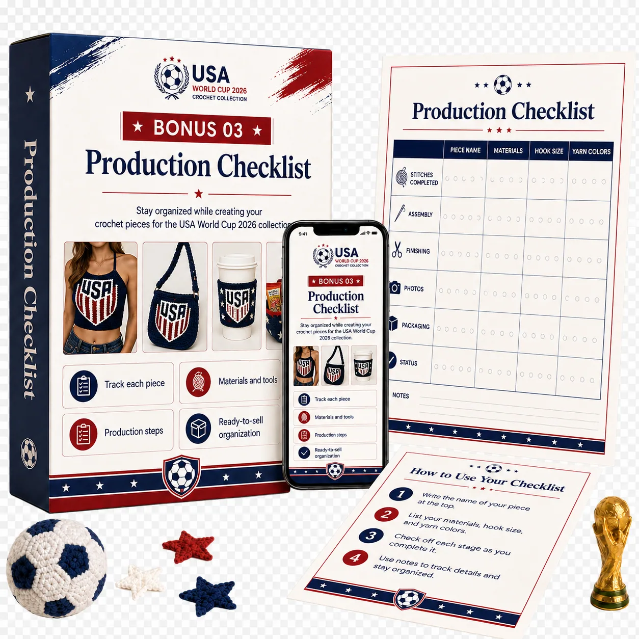 Production Checklist
